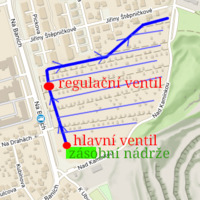 Tak co je s tou vodou?